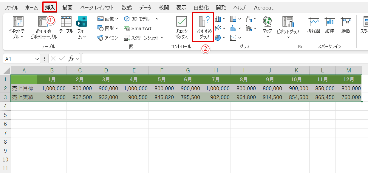 「おすすめグラフ」のアイコンを押す