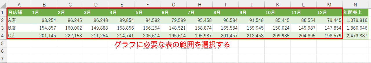表の範囲を選択