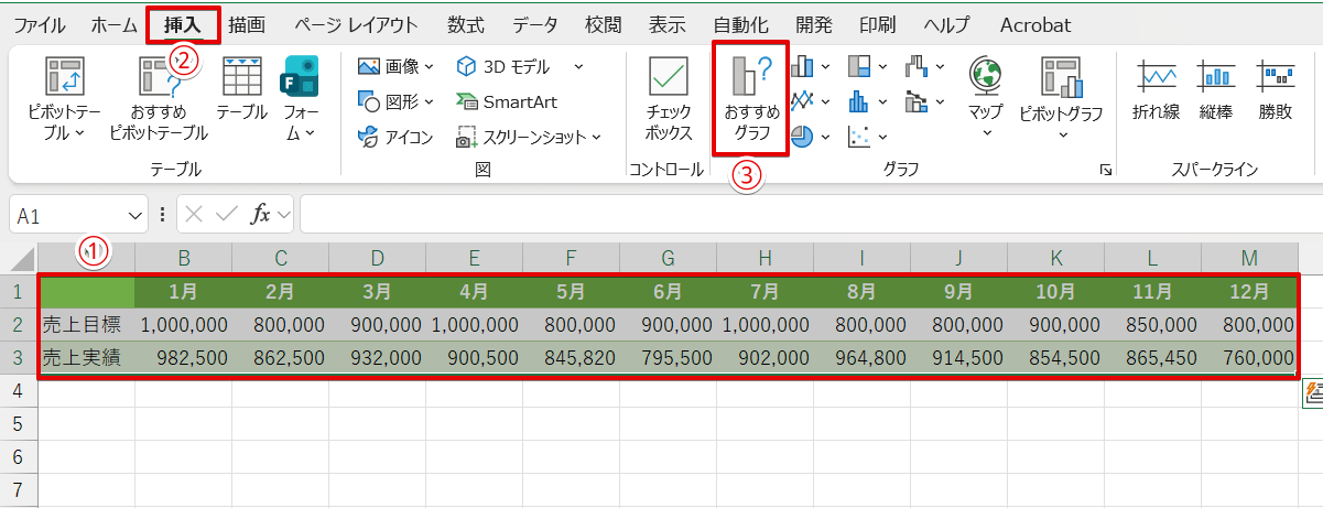 「おすすめグラフ」のアイコンを押す