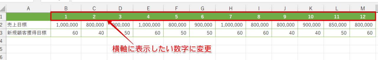 表の見出しを変更