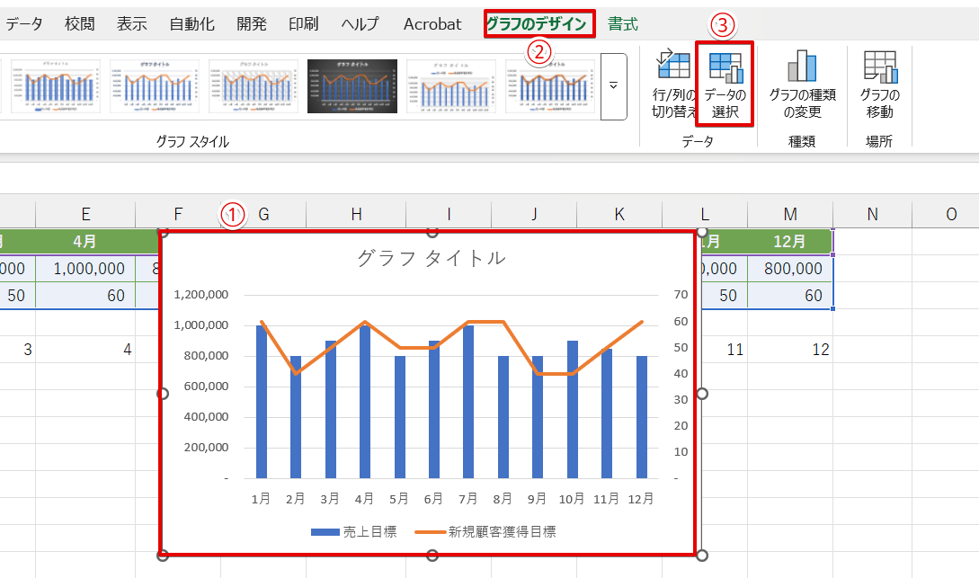 「データの選択」をクリックする