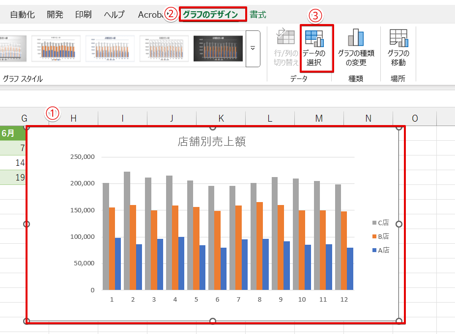 「データの選択」をクリック