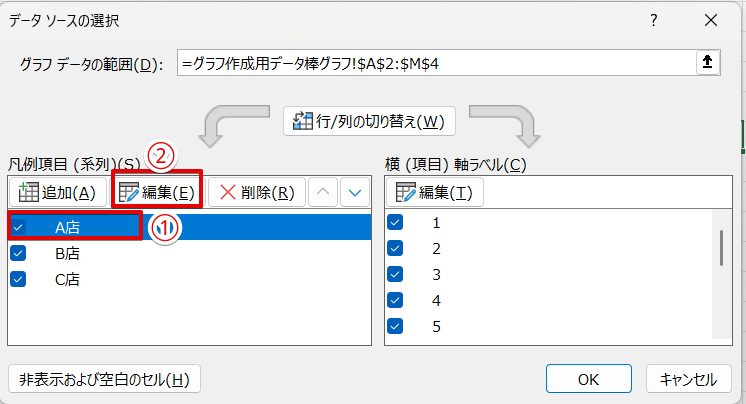 凡例項目(系列)の「編集」を押す