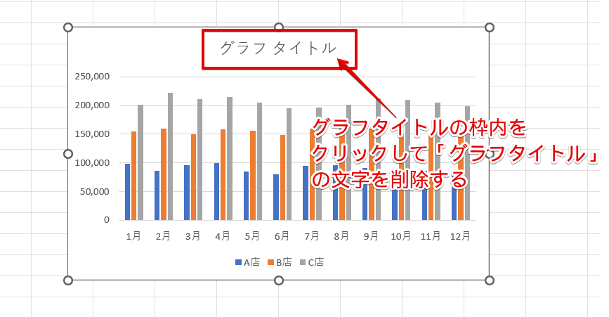グラフタイトルの文字を削除