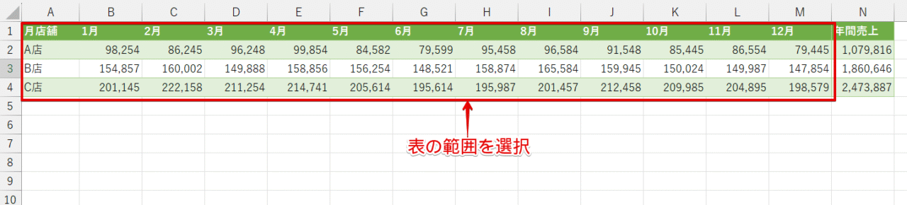 表の範囲を選択