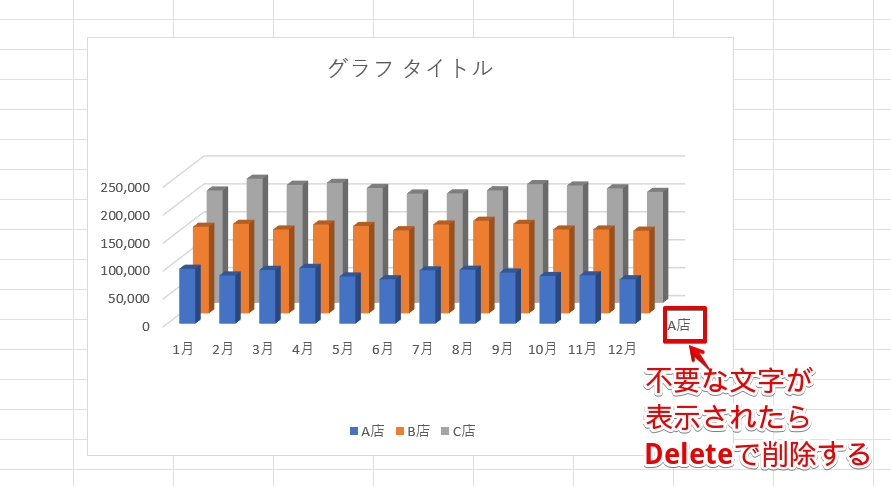不要な文字を削除