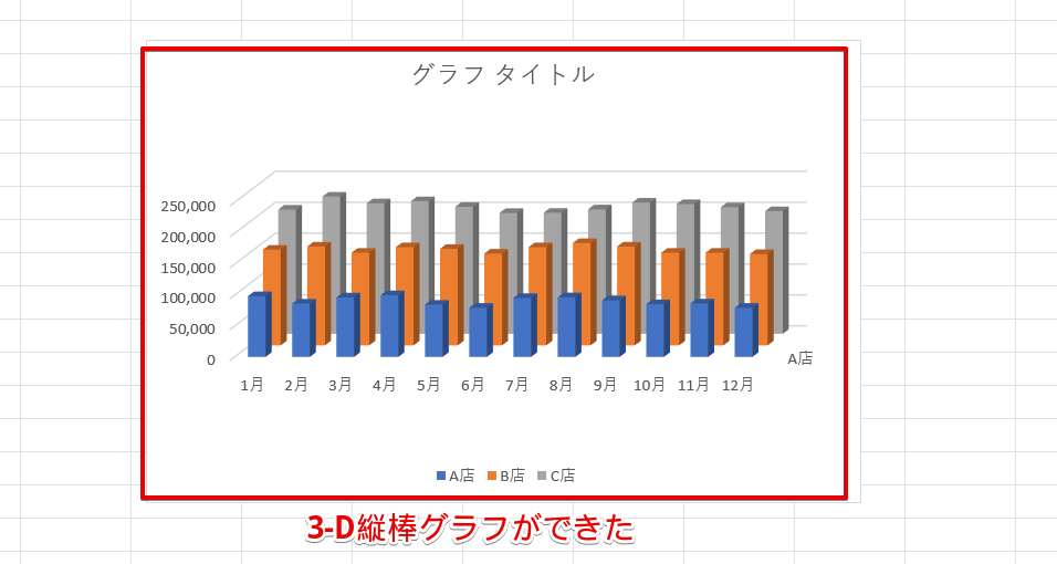 「3-D縦棒グラフ」