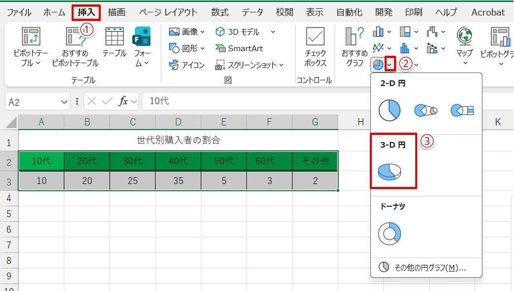 「3-D円」を選択