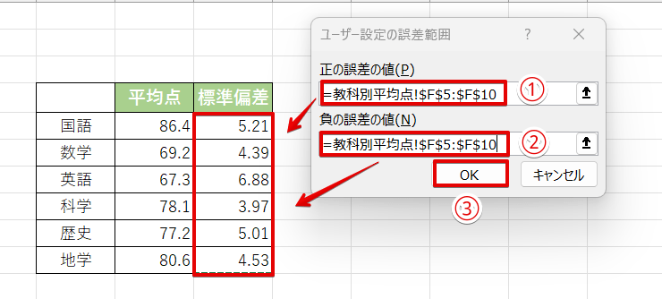 ユーザー設定の誤差範囲の値を指定