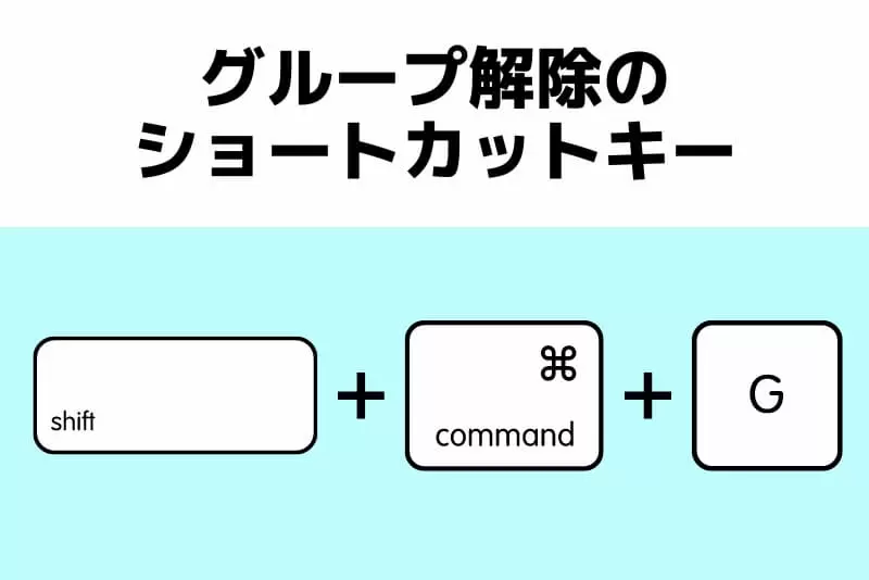 「グループ解除」のショートカットキー