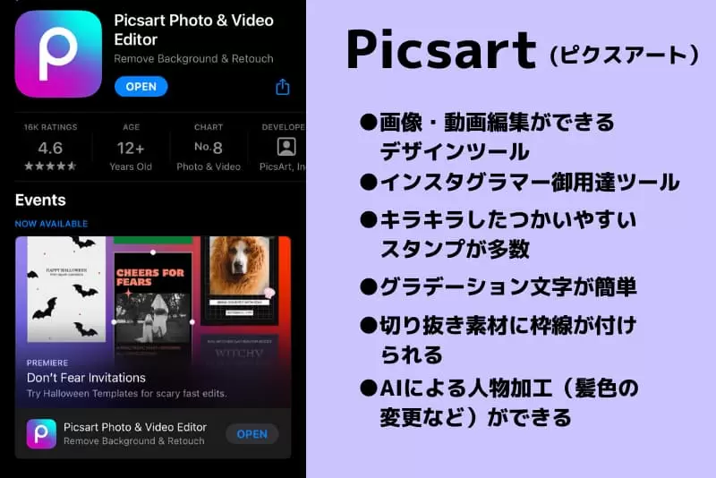 Picsartの特徴