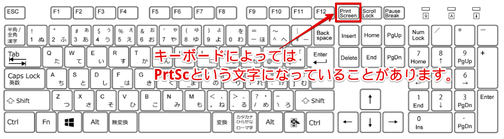 Print Screenのキーを押す