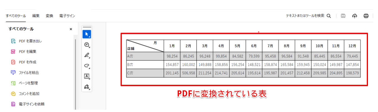 PDFに変換されている表