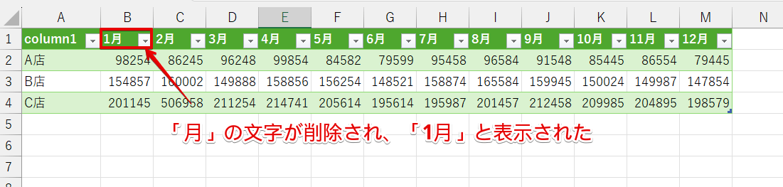 「月」の文字が削除され、「1月」と表示された