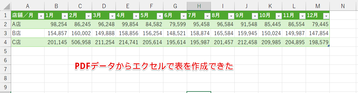 PDFをエクセルに取り込んで編集できた