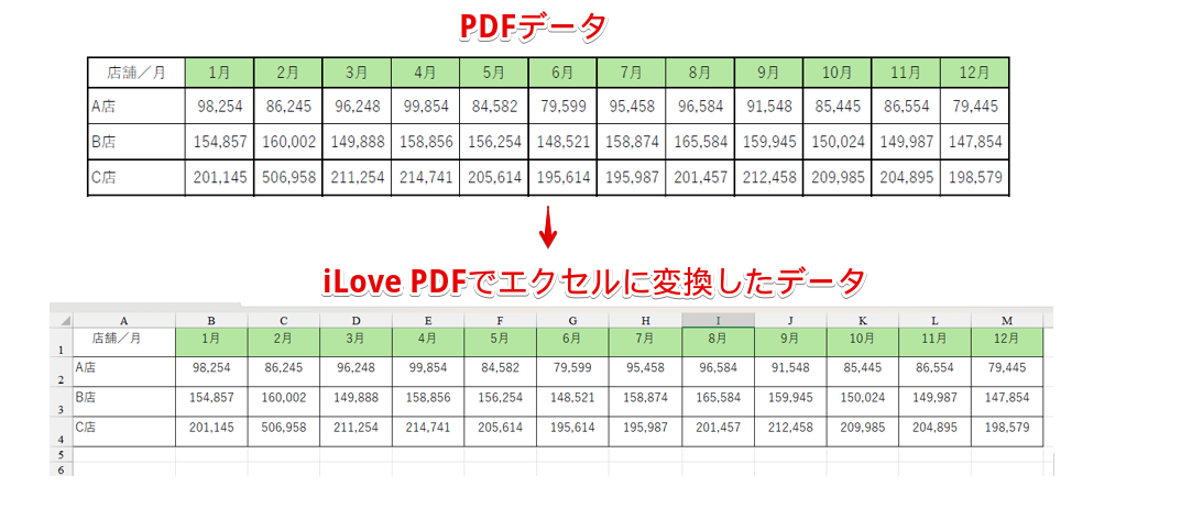 i LovePDFで変換したデータ