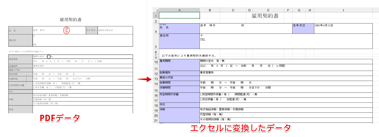 PDFをエクセルに変換したデータ