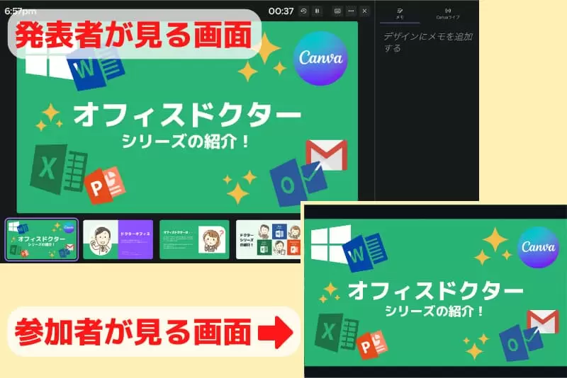 プレゼンタービューは発表者と参加者で見る画面が違う