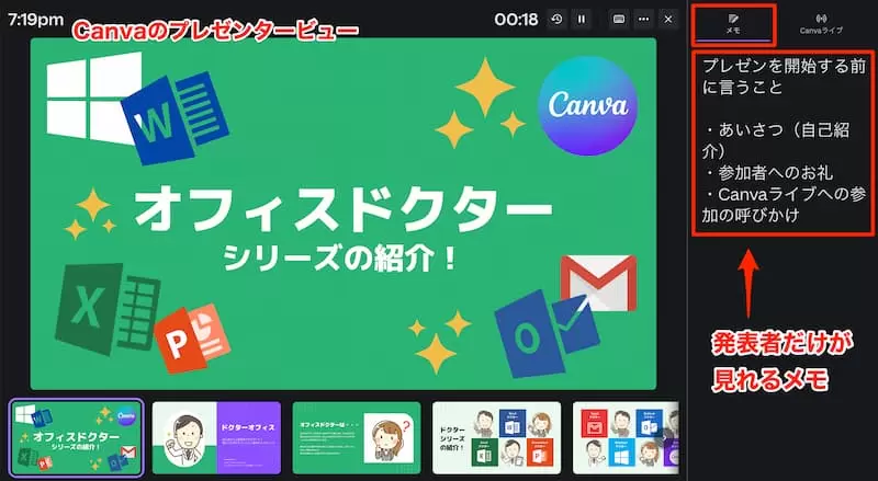 メモを残したCanvaのプレゼンタービュー