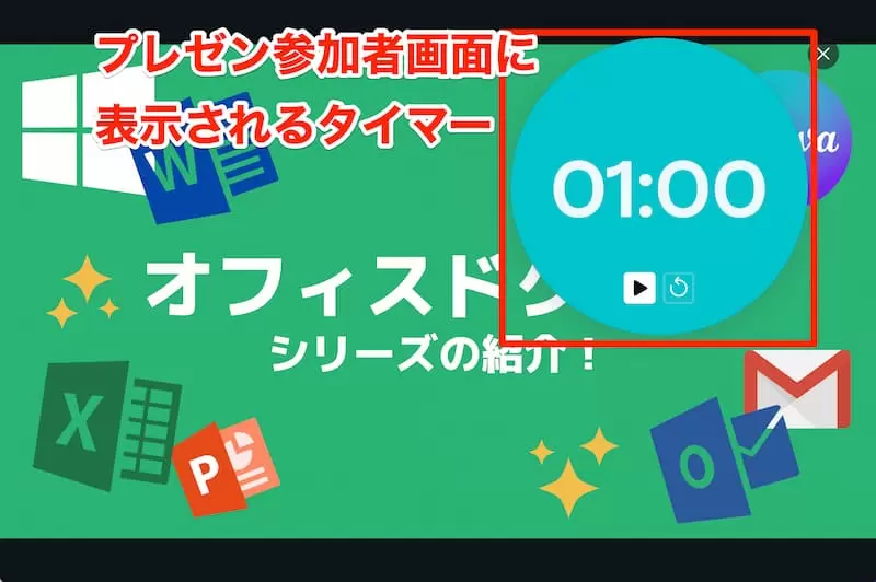 プレゼン参加者画面に表示されるタイマー