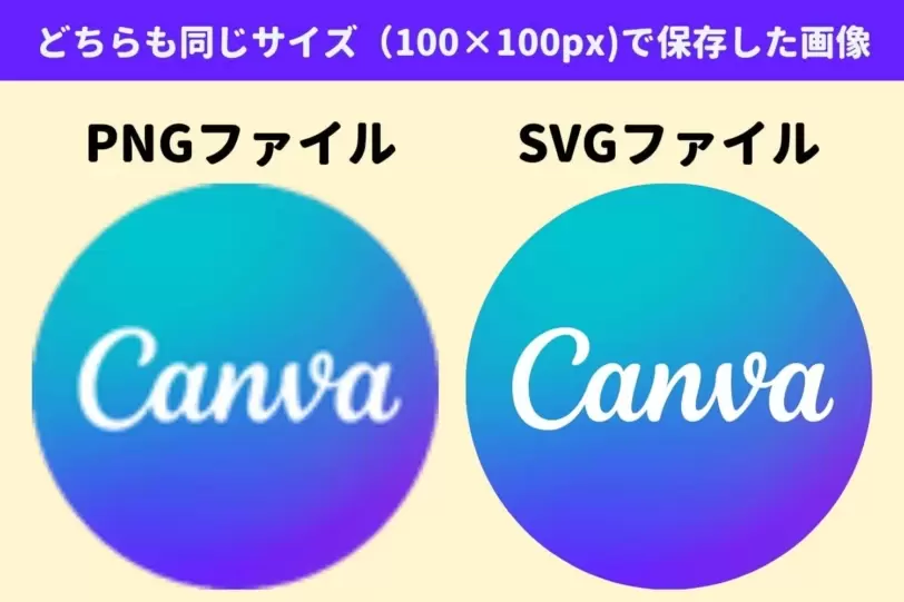 PNGファイルとSVGファイルを引き伸ばしたときの解像度の比較