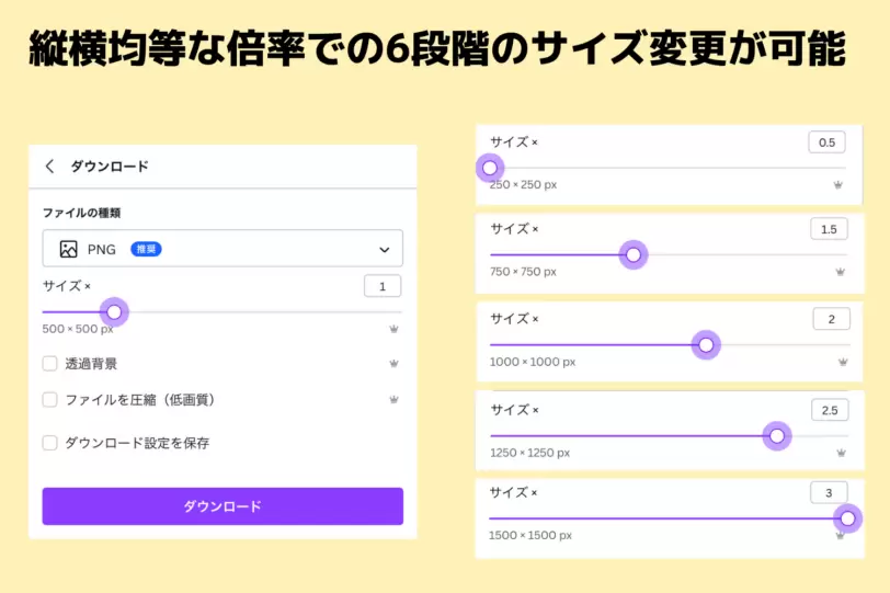 ダウンロード時に縦横均等な倍率で6段階でのサイズ変更が可能