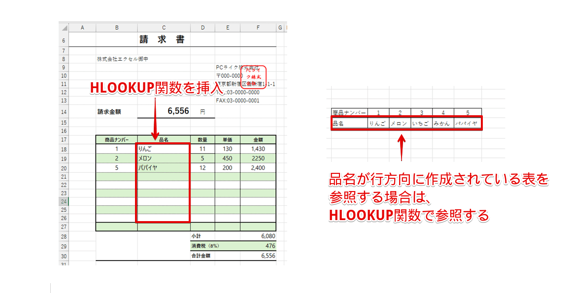 参照したい文字が行方向に入力されているときはHLOOKUP関数を使う