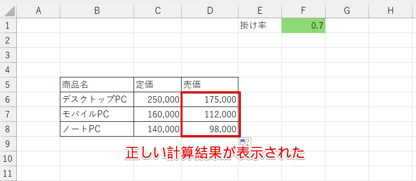 すべてのセルに正しい計算結果が表示された