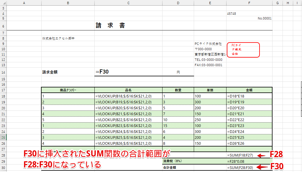 関数を挿入したセルも含めて合計しようとしている