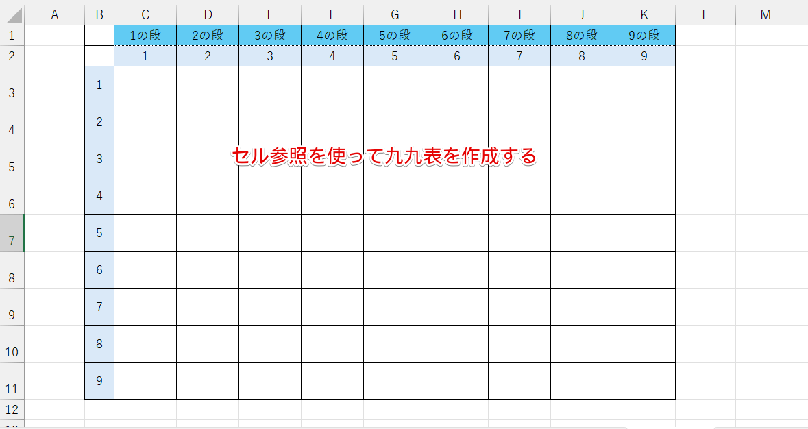 九九表
