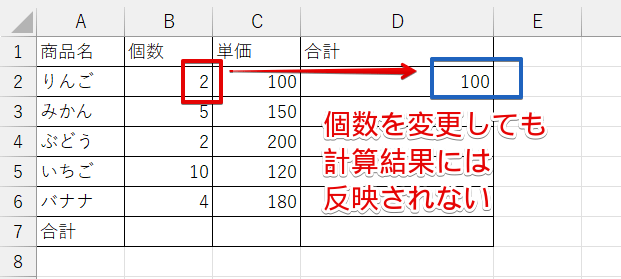 個数を変更しても合計金額には反映されない