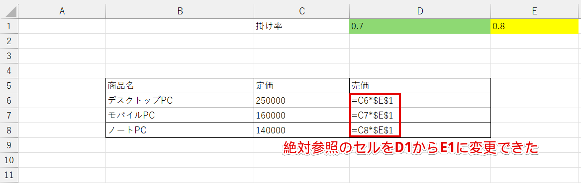 絶対参照のセル番地が一括で修正された