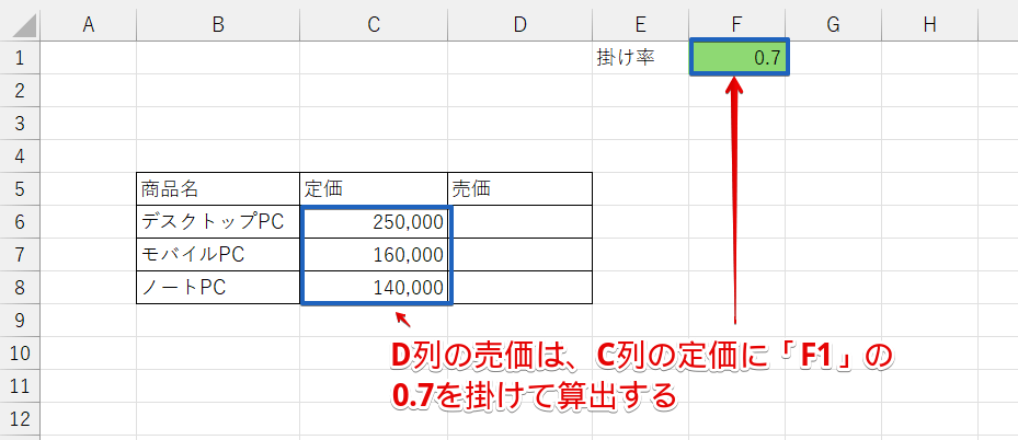 絶対参照で計算式を入力するデータ例
