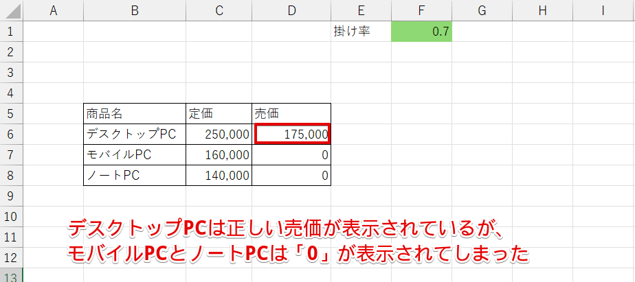 コピーした計算の値がゼロと表示されてしまった
