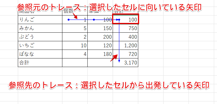 トレース機能