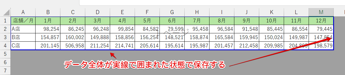 データ全体が実線で囲まれていることを確認する